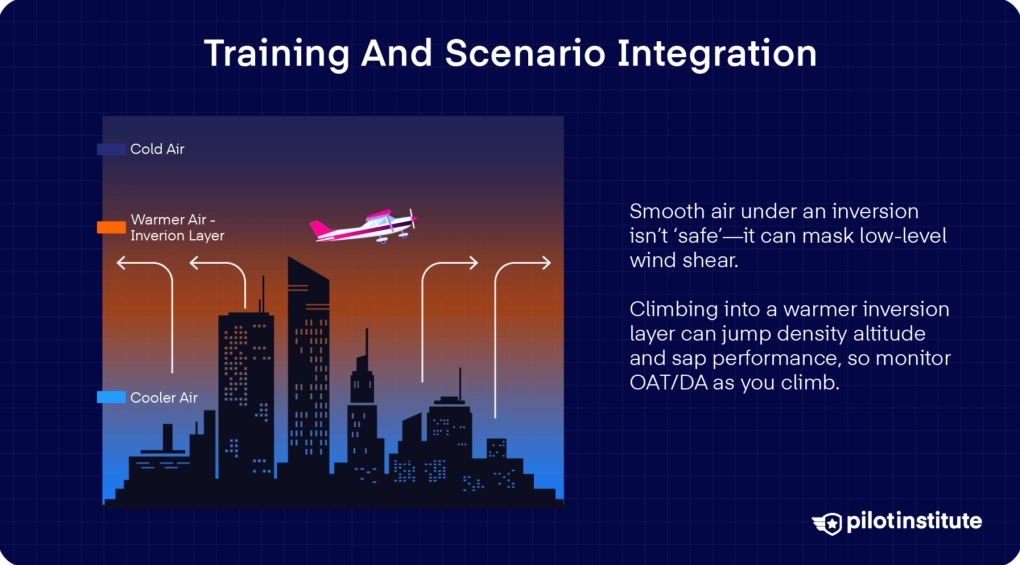 Airplane affected by smooth air under inversions hiding LLWS