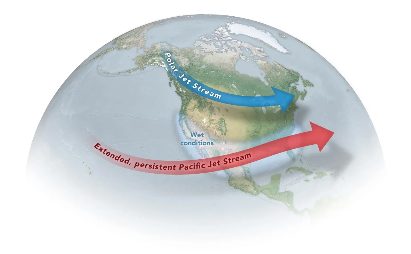 Diagram illustrating the alteration of the Pacific jet stream during an El Niño event.