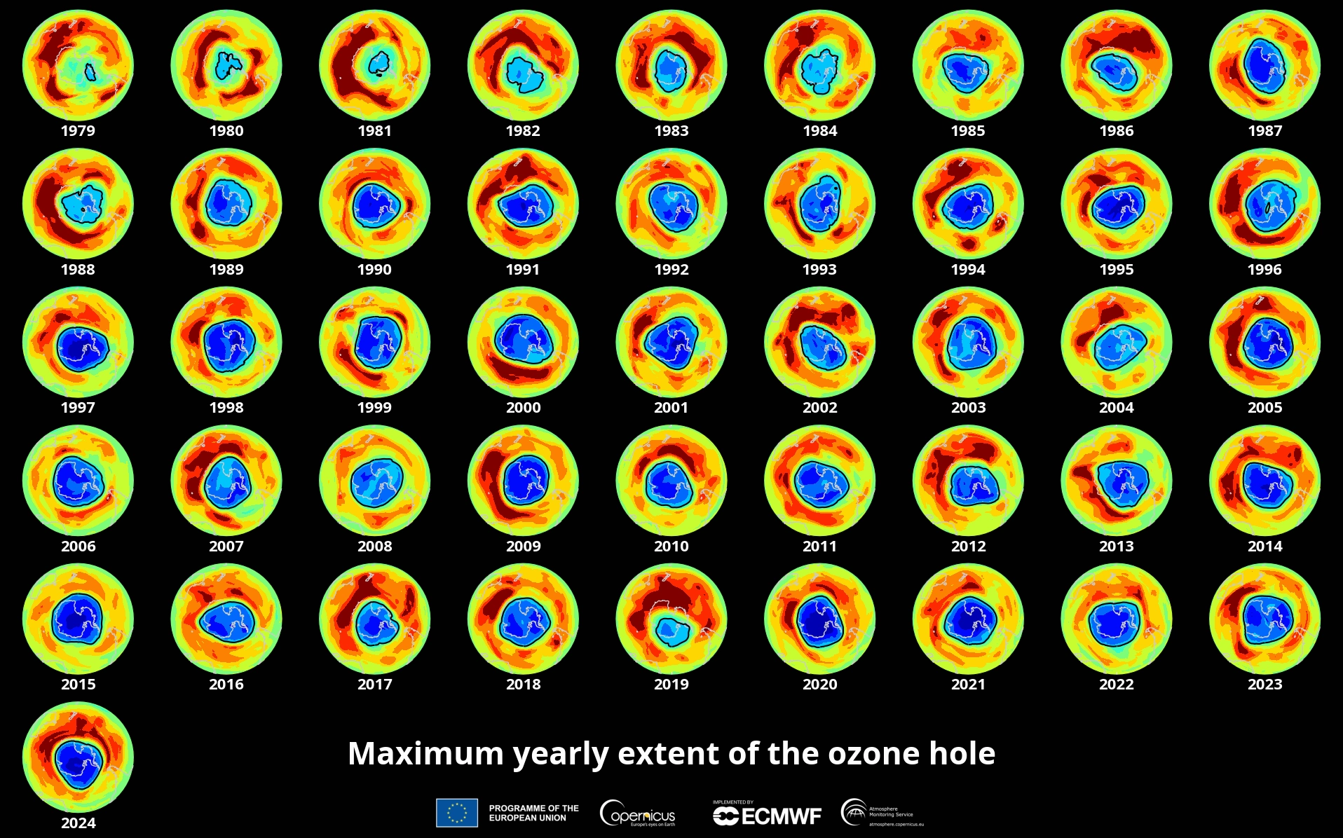 Diagram showing Dobson Units and ozone concentration levels