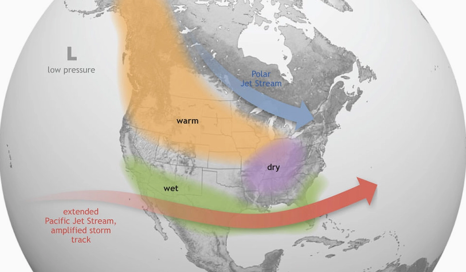 Graphic depicting an El Niño weather pattern across a nation.
