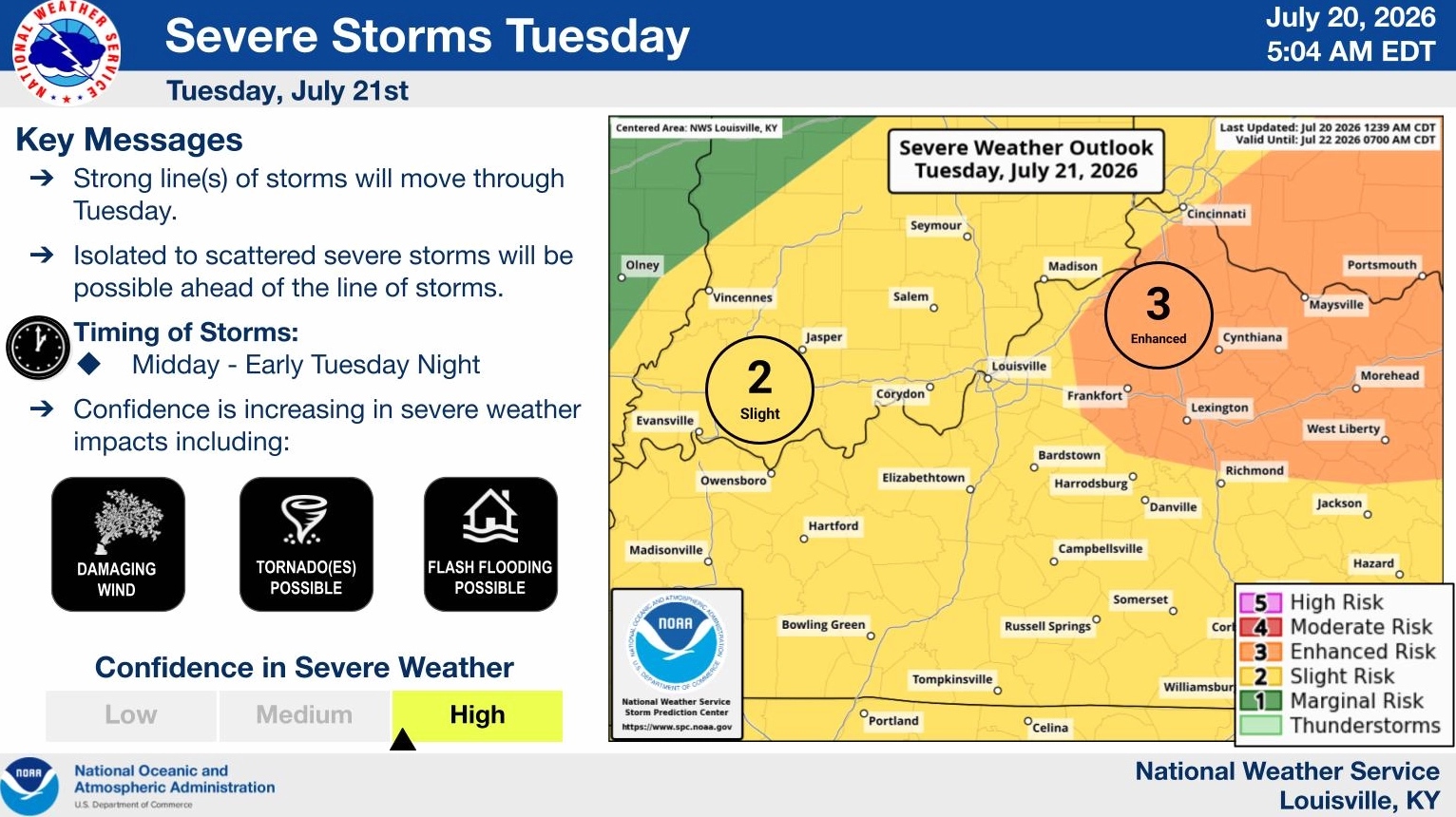 Illustration of a derecho storm cloud formation