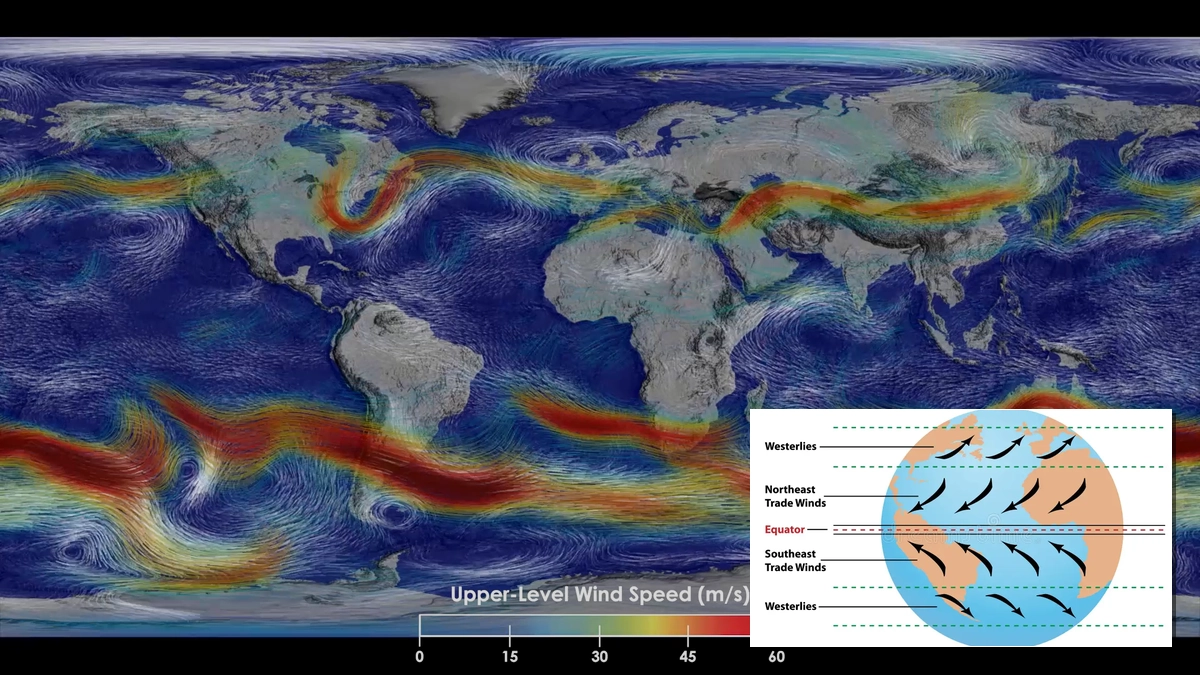 Understanding Trade Winds: Formation, Effects, and Navigation