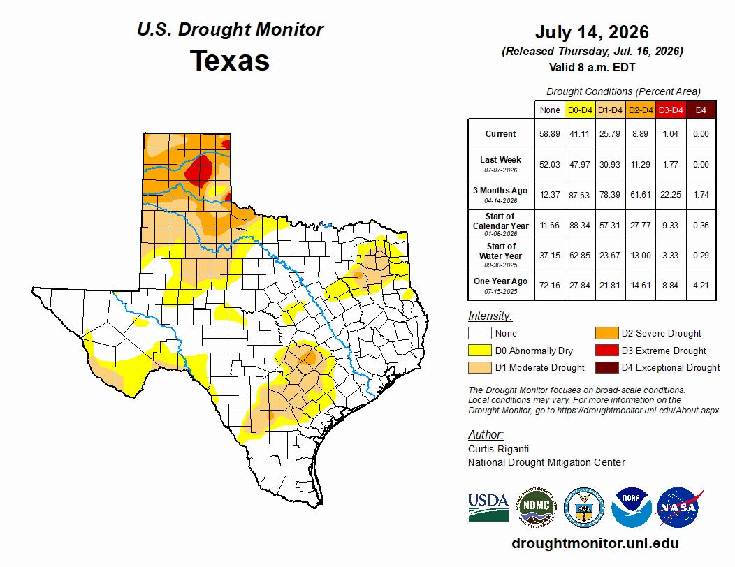 U.S. Drought Monitor map for Texas showing drought conditions