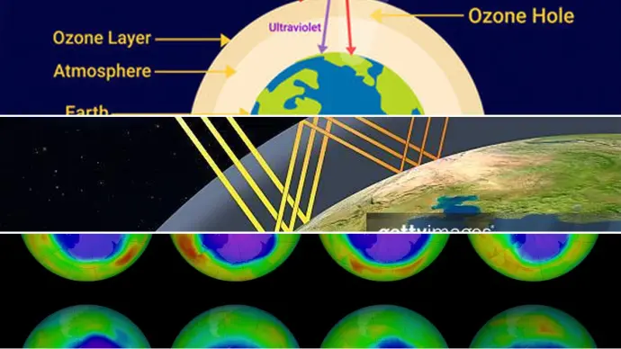 The Current State of the Ozone Layer: A Comprehensive Overview