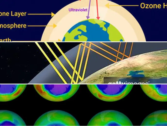 The Current State of the Ozone Layer: A Comprehensive Overview