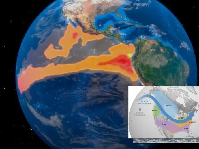 Understanding La Niña: From Climate Phenomenon to Television Drama