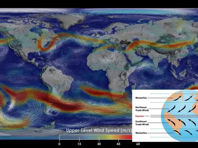 Understanding Trade Winds: Formation, Effects, and Navigation